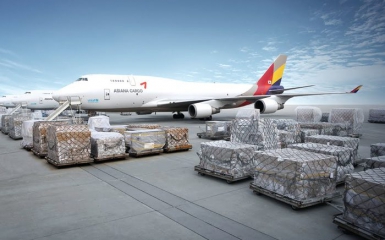 Vận tải đường hàng không